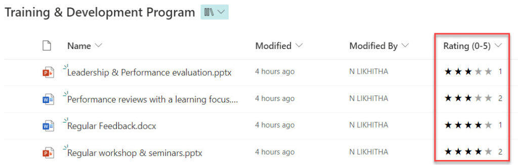 Rating settings from sharepoint online