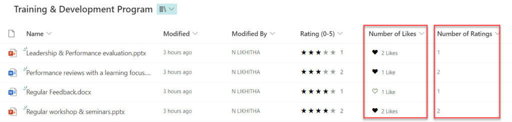 add rating column from sharepoint list