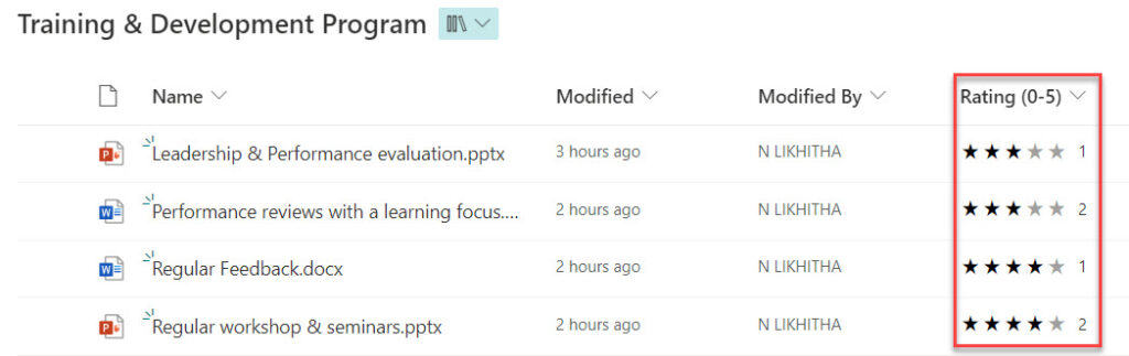 sharepoint online in rating column